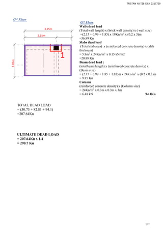 Grd Floor
TOTAL DEAD LOAD
= (30.73 + 82.81 + 94.1)
=207.64Kn
ULTIMATE DEAD LOAD
= 207.64Kn x 1.4
= 290.7 Kn
1.85m
3.15m
2.15m
Grd Floor
Walls dead load
(Total wall length) x (brick wall density) x ( wall size)
=(2.15 + 0.99 + 1.85) x 19Kn/m3 x (0.2 x 3)m
=56.89 Kn
Slabs dead load
(Total slab area) x (reinforced concrete density) x (slab
thickness)
= 5.8m2 x 24Kn/m3 x 0.15 kN/m2
=20.88 Kn
Beam dead load :
(total beam length) x (reinforced concrete density) x
(Beam size)
= (2.15 + 0.99 + 1.85 + 1.85)m x 24Kn/m3 x (0.2 x 0.3)m
= 9.85 Kn
Column
(reinforced concrete density) x (Column size)
= 24Kn/m3 x 0.3m x 0.3m x 3m
= 6.48 kN 94.1Kn
TRISTAN YU TZE-XIEN 0317729
177
 
