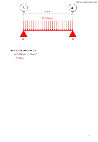 29.75Kn/m
2.25m
3 4
Ra Rb
Ra = POINT LOAD AT C/4
=(29.75Kn/m x 2.25m) / 2
= 33.47Kn
ROY YIEK CHIN HIENG 0317726
26
 