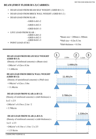 • DEAD LOAD FROM BEAM SELF WEIGHT ( GRID B/1-3 )
• DEAD LOAD FROM BRICK WALL WEIGHT ( GRID B/1-2 )
• DEAD LOAD FROM SLAB :
- GRID A-B/1-2
- GRID A-B/2-3
- GRID B-D/1-3
• LIVE LOAD FROM SLAB :
- GRID A-B/1-2
- GRID A-B/2-3
- GRID B-D/1-3
• POINT LOAD AT B/2
2.59m
1 3DEAD LOAD FROM BEAM SELF WEIGHT
(GRID B/1-3)
1.44Kn/m
11.4Kn/m
DEAD LOAD FROM BRICK WALL WEIGHT
(GRID B/1-2)
DEAD LOAD FROM SLAB (A-B/1-2)
DEAD LOAD FROM SLAB (A-B/2-3)
*Beam size = 200mm x 300mm
*Wall size = 0.2m X 3m
*Slab thickness = 0.15m
(Density of reinforced concrete) x (Beam size)
=24Kn/m3 x 0.2m x 0.3m
= 1.44Kn/m
(Density of unreinforced concrete) x (Wall size)
=19Kn/m3 x 0.2m x 3.0m
= 11.4Kn/m
(Density of reinforced concrete) x (slab thickness) x
Lx/2 x 2/3
=24Kn/m3 x 0.15m x 2.1m / 2
= 3.78Kn/m
3.78Kn/m
(Density of reinforced concrete) x (slab thickness) x
Lx/2 x 2/3
=24Kn/m3 x 0.15m x 1.11m / 2 x 2/3
= 1.33 Kn/m
1.33Kn/m
BEAM (FIRST FLOOR B/1-3) CARRIES:
2
1.11m
3. BEAM (FIRST FLOOR B/1-3)
ROY YIEK CHIN HIENG 0317726
37
 