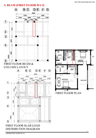 4. BEAM (FIRST FLOOR D/1-3)
FIRST FLOOR BEAM &
COLUMN LAYOUT
4.BEAM (FIRST FLOOR D/1-3)
FIRST FLOOR SLAB LOAD
DISTRIBUTION DIAGRAM
FIRST FLOOR PLAN
ROY YIEK CHIN HIENG 0317726
42
 