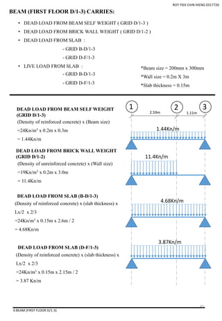 4.BEAM (FIRST FLOOR D/1-3)
• DEAD LOAD FROM BEAM SELF WEIGHT ( GRID D/1-3 )
• DEAD LOAD FROM BRICK WALL WEIGHT ( GRID D/1-2 )
• DEAD LOAD FROM SLAB :
- GRID B-D/1-3
- GRID D-F/1-3
• LIVE LOAD FROM SLAB :
- GRID B-D/1-3
- GRID D-F/1-3
2.59m
1 3DEAD LOAD FROM BEAM SELF WEIGHT
(GRID D/1-3)
1.44Kn/m
11.4Kn/m
DEAD LOAD FROM BRICK WALL WEIGHT
(GRID D/1-2)
DEAD LOAD FROM SLAB (B-D/1-3)
DEAD LOAD FROM SLAB (D-F/1-3)
*Beam size = 200mm x 300mm
*Wall size = 0.2m X 3m
*Slab thickness = 0.15m
(Density of reinforced concrete) x (Beam size)
=24Kn/m3 x 0.2m x 0.3m
= 1.44Kn/m
(Density of unreinforced concrete) x (Wall size)
=19Kn/m3 x 0.2m x 3.0m
= 11.4Kn/m
(Density of reinforced concrete) x (slab thickness) x
Lx/2 x 2/3
=24Kn/m3 x 0.15m x 2.6m / 2
= 4.68Kn/m
4.68Kn/m
(Density of reinforced concrete) x (slab thickness) x
Lx/2 x 2/3
=24Kn/m3 x 0.15m x 2.15m / 2
= 3.87 Kn/m
3.87Kn/m
BEAM (FIRST FLOOR D/1-3) CARRIES:
2
1.11m
ROY YIEK CHIN HIENG 0317726
43
 