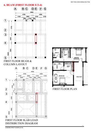 6. BEAM (FIRST FLOOR E/3-4)
FIRST FLOOR BEAM &
COLUMN LAYOUT
6.BEAM (FIRST FLOOR E/3-4)
FIRST FLOOR SLAB LOAD
DISTRIBUTION DIAGRAM
FIRST FLOOR PLAN
ROY YIEK CHIN HIENG 0317726
55
 