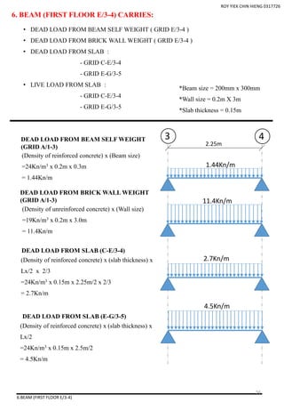 • DEAD LOAD FROM BEAM SELF WEIGHT ( GRID E/3-4 )
• DEAD LOAD FROM BRICK WALL WEIGHT ( GRID E/3-4 )
• DEAD LOAD FROM SLAB :
- GRID C-E/3-4
- GRID E-G/3-5
• LIVE LOAD FROM SLAB :
- GRID C-E/3-4
- GRID E-G/3-5
6. BEAM (FIRST FLOOR E/3-4) CARRIES:
2.25m
3 4DEAD LOAD FROM BEAM SELF WEIGHT
(GRID A/1-3)
1.44Kn/m
11.4Kn/m
DEAD LOAD FROM BRICK WALL WEIGHT
(GRID A/1-3)
DEAD LOAD FROM SLAB (C-E/3-4)
DEAD LOAD FROM SLAB (E-G/3-5)
*Beam size = 200mm x 300mm
*Wall size = 0.2m X 3m
*Slab thickness = 0.15m
(Density of reinforced concrete) x (Beam size)
=24Kn/m3 x 0.2m x 0.3m
= 1.44Kn/m
(Density of unreinforced concrete) x (Wall size)
=19Kn/m3 x 0.2m x 3.0m
= 11.4Kn/m
(Density of reinforced concrete) x (slab thickness) x
Lx/2 x 2/3
=24Kn/m3 x 0.15m x 2.25m/2 x 2/3
= 2.7Kn/m
(Density of reinforced concrete) x (slab thickness) x
Lx/2
=24Kn/m3 x 0.15m x 2.5m/2
= 4.5Kn/m
ROY YIEK CHIN HIENG 0317726
6.BEAM (FIRST FLOOR E/3-4)
2.7Kn/m
4.5Kn/m
56
 