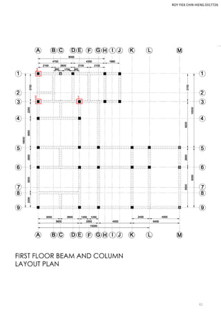 1
2
3
ROY YIEK CHIN HIENG 0317726
61
 