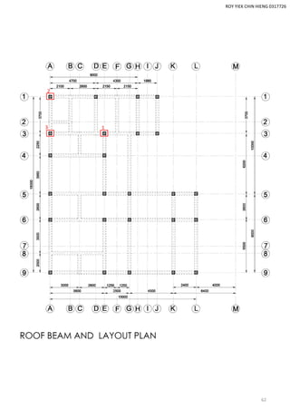 1
2
3
ROY YIEK CHIN HIENG 0317726
62
 