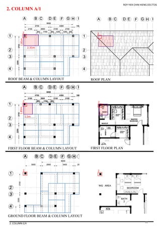 2. COLUMN E/4
2. COLUMN A/1
ROY YIEK CHIN HIENG 0317726
ROOF BEAM & COLUMN LAYOUT
FIRST FLOOR BEAM & COLUMN LAYOUT
GROUND FLOOR BEAM & COLUMN LAYOUT
ROOF PLAN
FIRST FLOOR PLAN
1.85m
2.35m
2
2 2
2
2 2
1.85m
1.5m
68
 