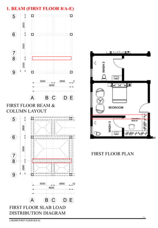 1. BEAM (FIRST FLOOR 8/A-E)
FIRST FLOOR BEAM &
COLUMN LAYOUT
FIRST FLOOR PLAN
1.BEAM (FIRST FLOOR 8/A-E)
FIRST FLOOR SLAB LOAD
DISTRIBUTION DIAGRAM
79
 
