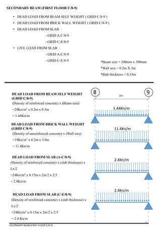 SECONDARY BEAM (FIRST FLOOR C/8-9)
• DEAD LOAD FROM BEAM SELF WEIGHT ( GRID C/8-9 )
• DEAD LOAD FROM BRICK WALL WEIGHT ( GRID C/8-9 )
• DEAD LOAD FROM SLAB :
- GRID A-C/8-9
- GRID C-E/8-9
• LIVE LOAD FROM SLAB :
- GRID A-C/8-9
- GRID C-E/8-9
2m
8 9DEAD LOAD FROM BEAM SELF WEIGHT
(GRID C/8-9)
1.44Kn/m
11.4Kn/m
DEAD LOAD FROM BRICK WALL WEIGHT
(GRID C/8-9)
DEAD LOAD FROM SLAB (A-C/8-9)
DEAD LOAD FROM SLAB (C-E/8-9)
*Beam size = 200mm x 300mm
*Wall size = 0.2m X 3m
*Slab thickness = 0.15m
(Density of reinforced concrete) x (Beam size)
=24Kn/m3 x 0.2m x 0.3m
= 1.44Kn/m
(Density of unreinforced concrete) x (Wall size)
=19Kn/m3 x 0.2m x 3.0m
= 11.4Kn/m
(Density of reinforced concrete) x (slab thickness) x
Lx/2
=24Kn/m3 x 0.15m x 2m/2 x 2/3
= 2.4Kn/m
2.4Kn/m
(Density of reinforced concrete) x (slab thickness) x
Lx/2
=24Kn/m3 x 0.15m x 2m/2 x 2/3
= 2.4 Kn/m
2.4Kn/m
SECONDARY BEAM (FIRST FLOOR C/8-9)
86
 