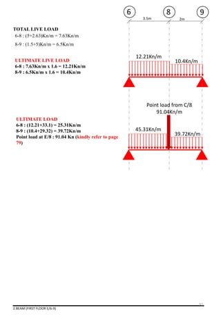 2.BEAM (FIRST FLOOR E/6-9)
12.21Kn/m
10.4Kn/mULTIMATE LIVE LOAD
6-8 : 7.63Kn/m x 1.6 = 12.21Kn/m
8-9 : 6.5Kn/m x 1.6 = 10.4Kn/m
TOTAL LIVE LOAD
6-8 : (5+2.63)Kn/m = 7.63Kn/m
8-9 : (1.5+5)Kn/m = 6.5Kn/m
3.5m 2m
6 8 9
ULTIMATE LOAD
6-8 : (12.21+33.1) = 25.31Kn/m
8-9 : (10.4+29.32) = 39.72Kn/m
Point load at E/8 : 91.04 Kn (kindly refer to page
79)
45.31Kn/m
39.72Kn/m
Point load from C/8
91.04Kn/m
92
 