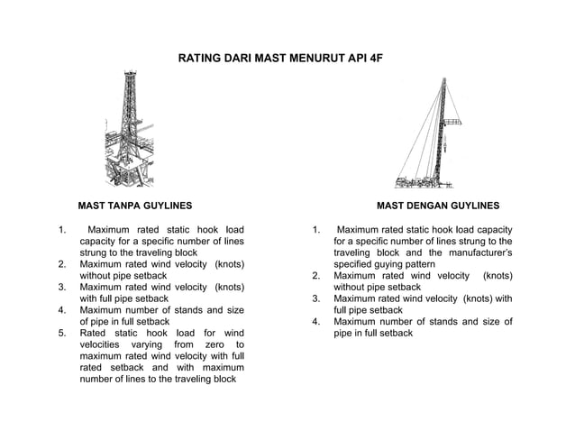 Instrument and design Structure RIG DRILLING.ppt