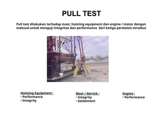 Ptrj Pull Test Rig Instrument and design Structure RIG DRILLING.ppt