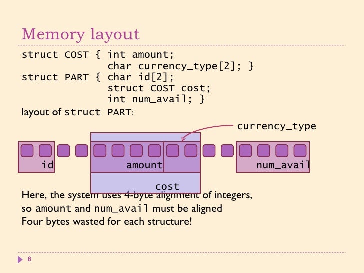 structures and unions in 'C'