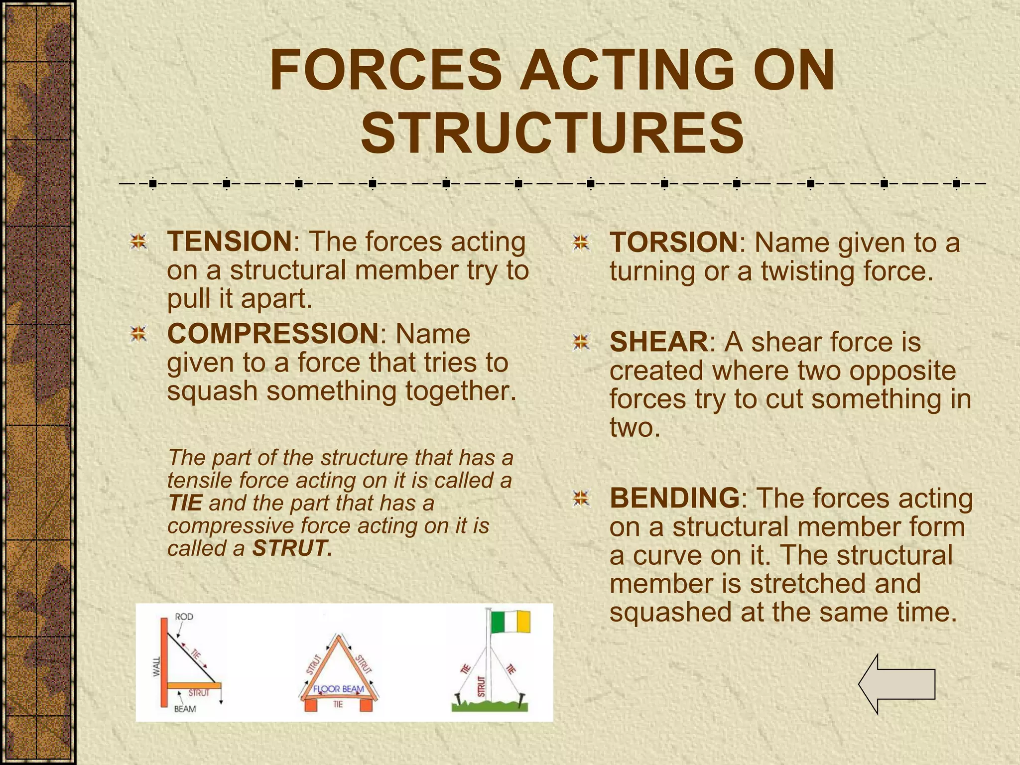 FORCES ACTING ON STRUCTURES TENSION : The forces acting on a structural member try to pull it apart.  COMPRESSION : Name given to a force that tries to squash something together.  The part of the structure that has a tensile force acting on it is called a  TIE  and the part that has a compressive force acting on it is called a  STRUT.     TORSION : Name given to a turning or a twisting force. SHEAR : A shear force is created where two opposite forces try to cut something in two. BENDING : The forces acting on a structural member form a curve on it. The structural member is stretched and squashed at the same time. 