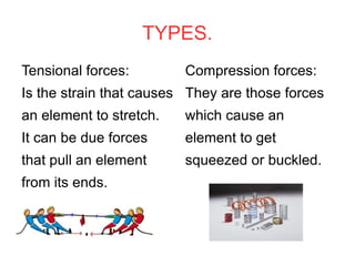 TYPES. Tensional forces: Is the strain that causes an element to stretch. It can be due forces that pull an element from its ends. Compression forces: They are those forces which cause an element to get squeezed or buckled. 