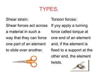 TYPES. Shear strain: Shear forces act across a material in such a way that they can force one part of an element to slide over another. Torsion forces: If yoy apply a turning force called torque at one end of an element and, if the element is fixed to a support at the other end, the element twists. 