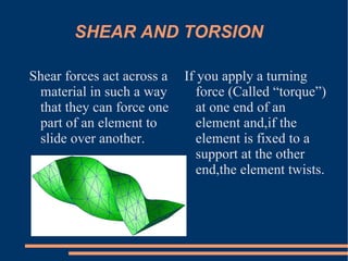 That volume can be empty space or can be filled with something that has no structural relevance. 