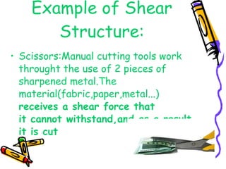 Example of Shear Structure: Scissors:Manual cutting tools work throught the use of 2 pieces of sharpened metal.The material(fabric,paper,metal...)  receives a shear force that  it cannot withstand,and as a result it is cut 