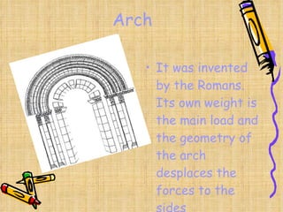 Arch It was invented by the Romans. Its own weight is the main load and the geometry of the arch desplaces the forces to the sides 