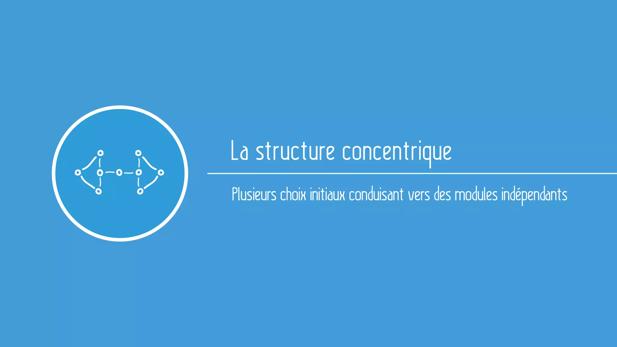 La structure concentrique
Plusieurs choix initiaux conduisant vers des modules indépendants
 