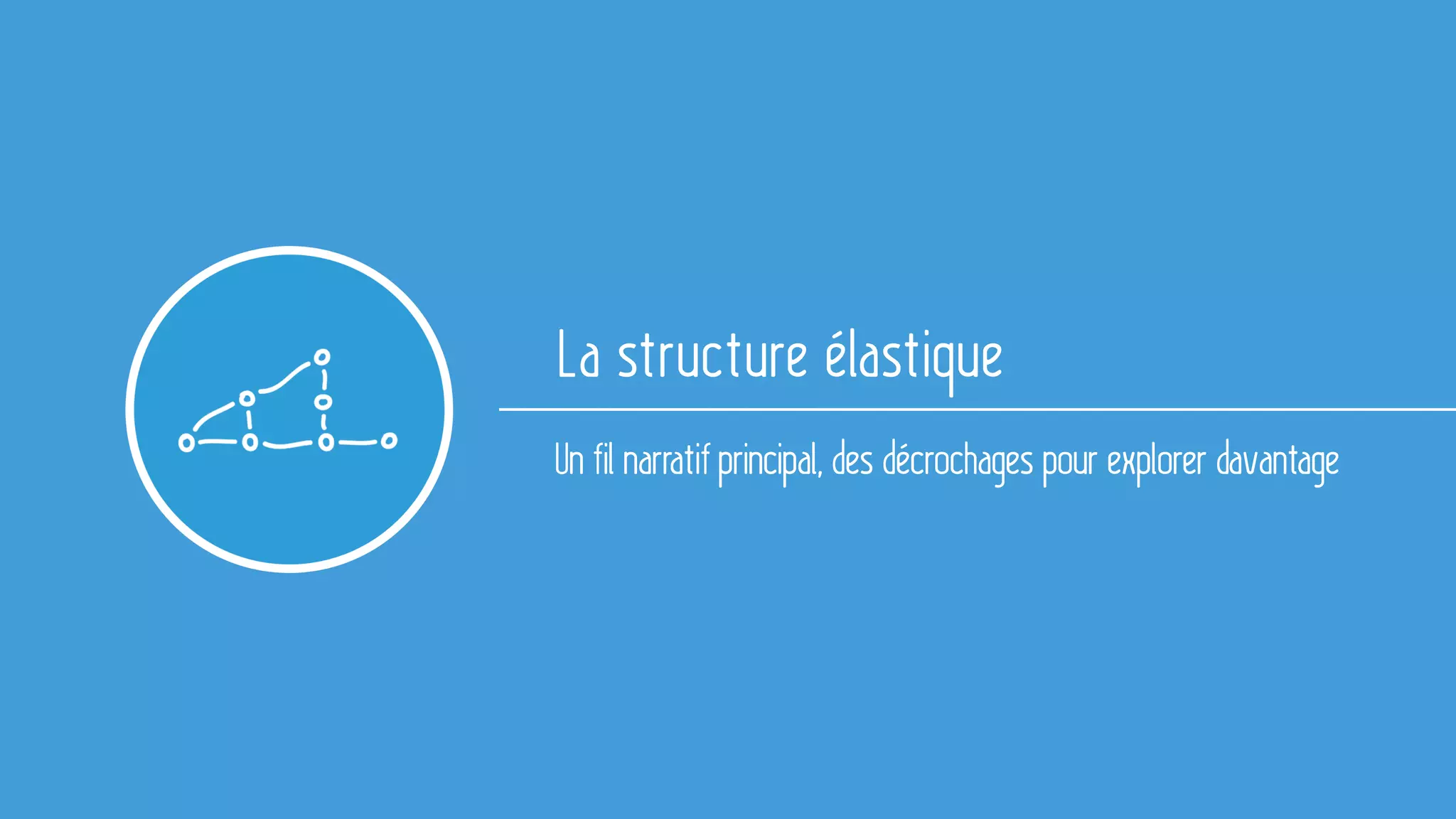 La structure élastique
Un fil narratif principal, des décrochages pour explorer davantage
 