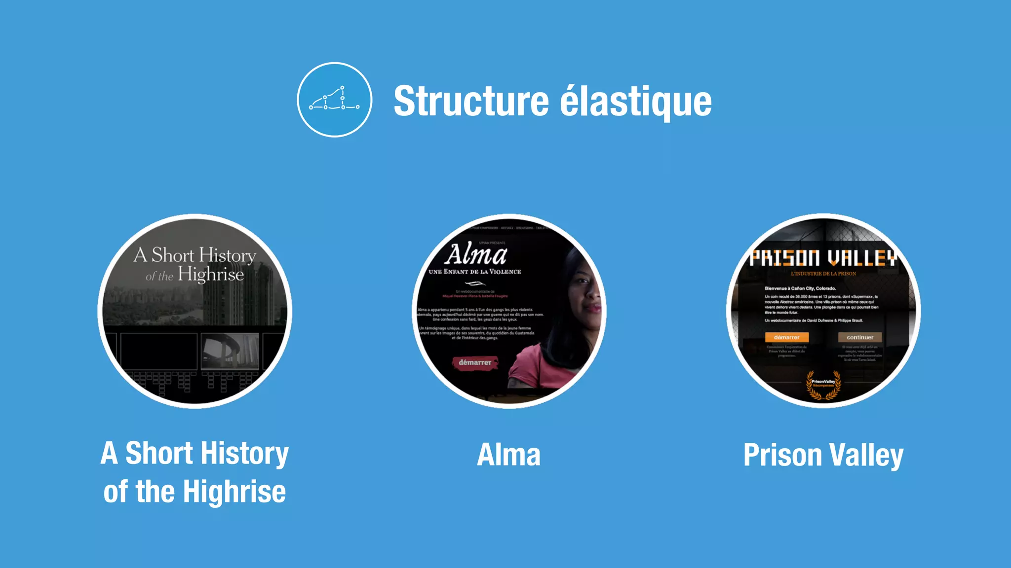 Structure élastique
A Short History
of the Highrise
Alma Prison Valley
 