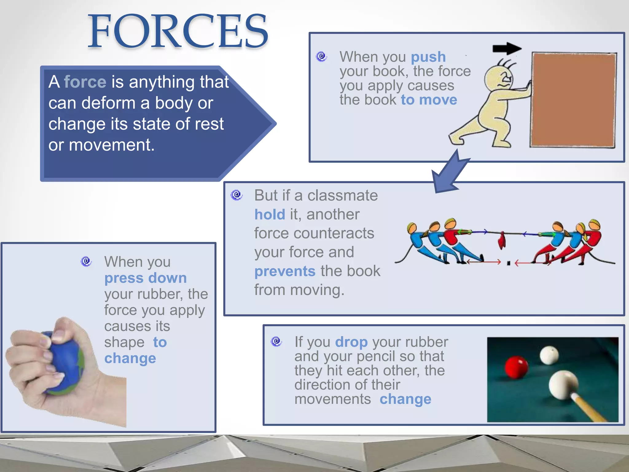 FORCES
A force is anything that
can deform a body or
change its state of rest
or movement.
But if a classmate
hold it, another
force counteracts
your force and
prevents the book
from moving.
If you drop your rubber
and your pencil so that
they hit each other, the
direction of their
movements change
When you
press down
your rubber, the
force you apply
causes its
shape to
change
When you push
your book, the force
you apply causes
the book to move
 