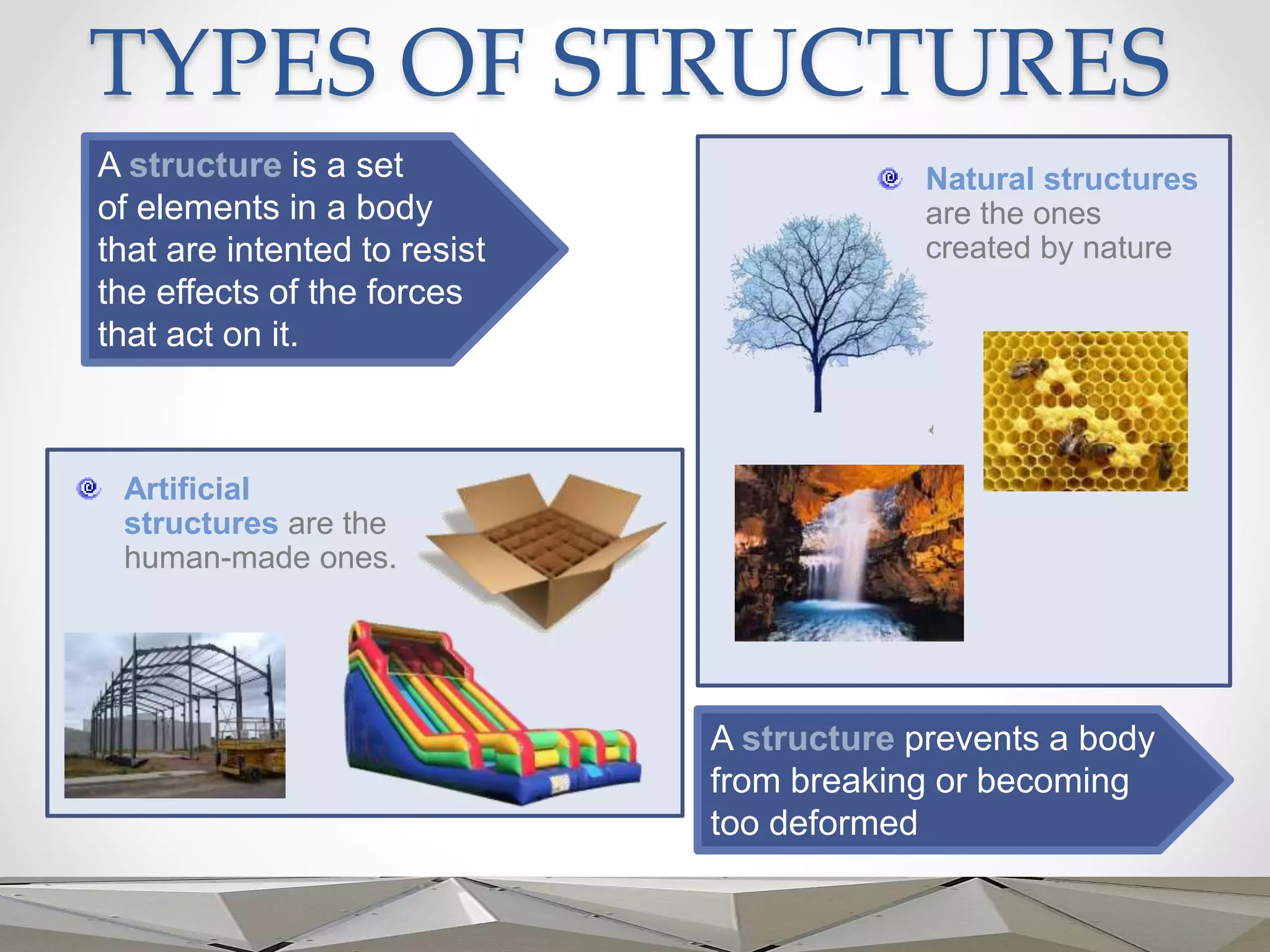 TYPES OF STRUCTURES
A structure is a set
of elements in a body
that are intented to resist
the effects of the forces
that act on it.
Natural structures
are the ones
created by nature
A structure prevents a body
from breaking or becoming
too deformed
Artificial
structures are the
human-made ones.
 
