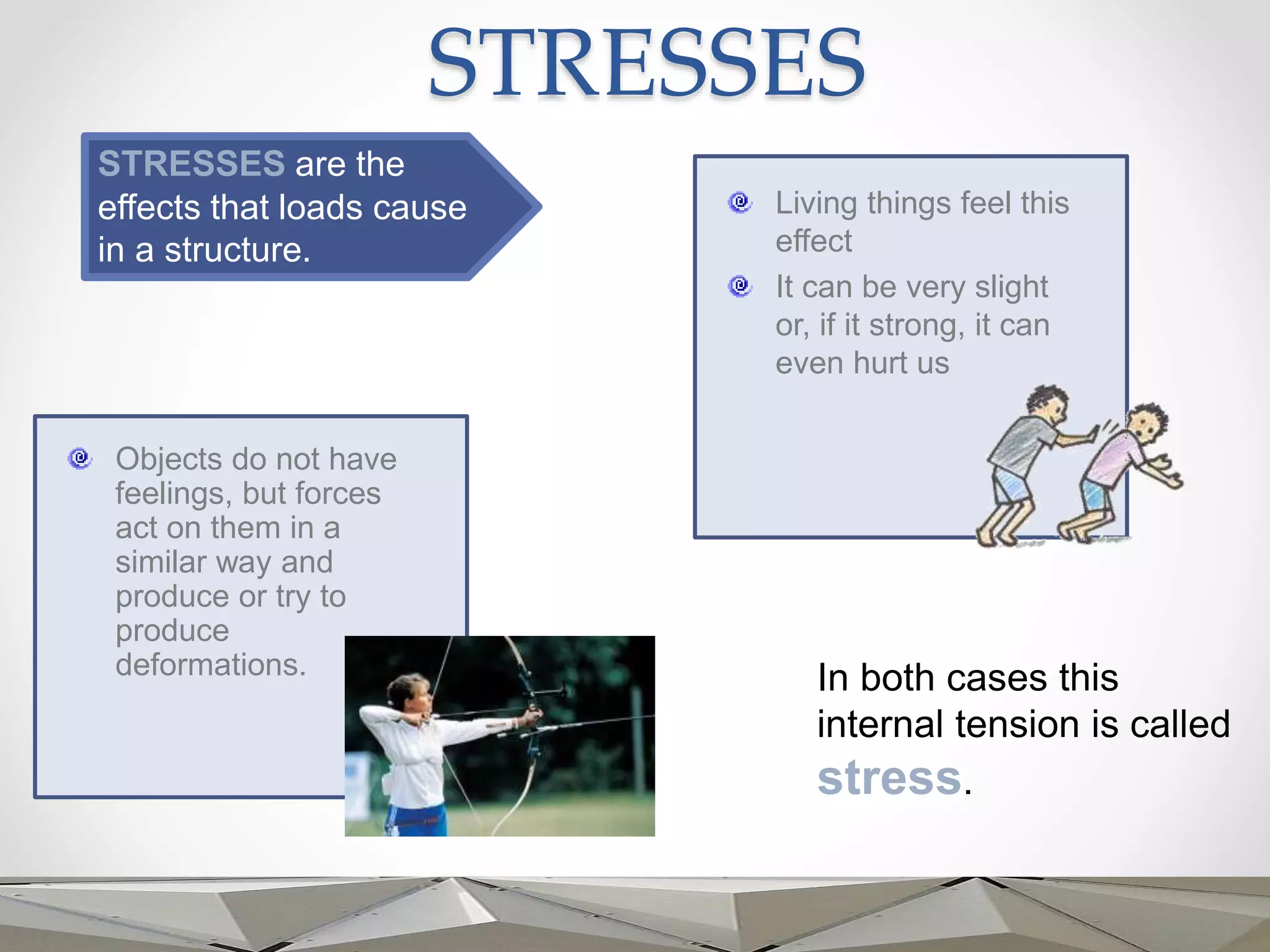 STRESSES
STRESSES are the
effects that loads cause
in a structure.
Living things feel this
effect
It can be very slight
or, if it strong, it can
even hurt us
Objects do not have
feelings, but forces
act on them in a
similar way and
produce or try to
produce
deformations. In both cases this
internal tension is called
stress.
 