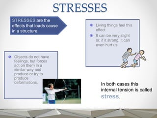 STRESSES
STRESSES are the
effects that loads cause
in a structure.
Living things feel this
effect
It can be very slight
or, if it strong, it can
even hurt us
Objects do not have
feelings, but forces
act on them in a
similar way and
produce or try to
produce
deformations. In both cases this
internal tension is called
stress.
 