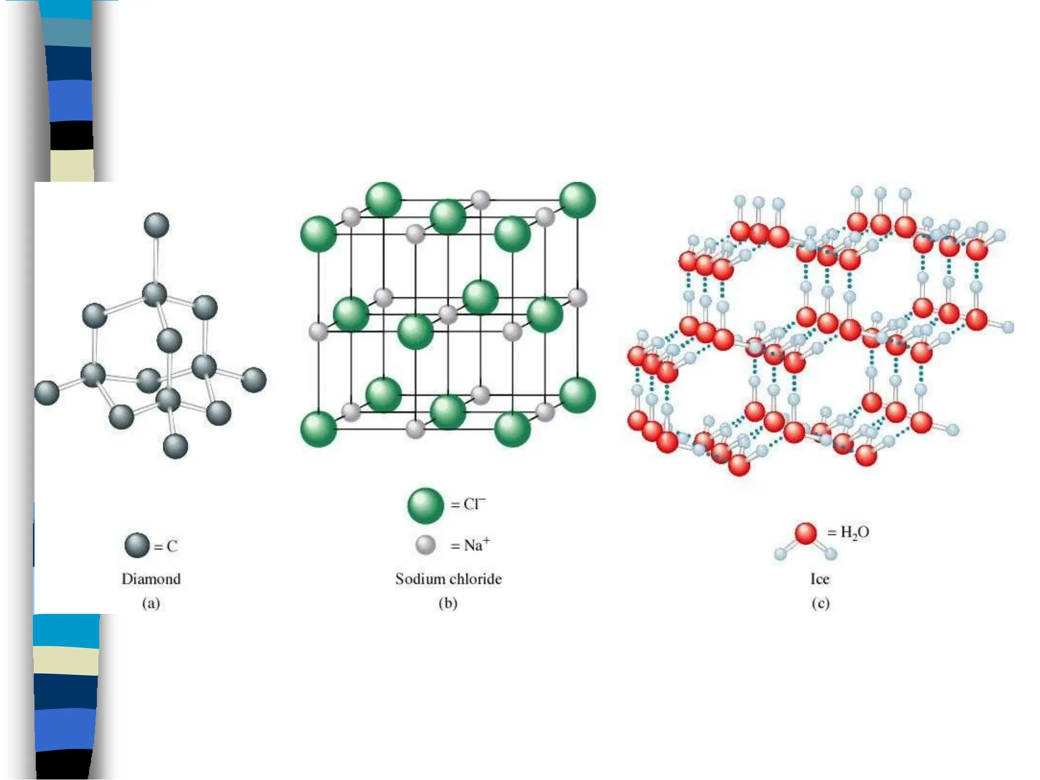 structures-and-types-of-solids presentation | PPTX