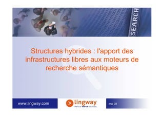 Structures hybrides : l'apport des
   infrastructures libres aux moteurs de
           recherche sémantiques



www.lingway.com               mai 08