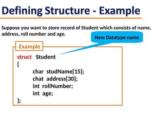 Structures-in-C programming with examples | PPT