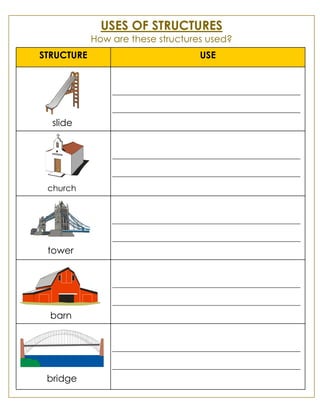 USES OF STRUCTURES
How are these structures used?
STRUCTURE USE
_____________________________________________
_____________________________________________
_____________________________________________
_____________________________________________
_____________________________________________
_____________________________________________
_____________________________________________
_____________________________________________
_____________________________________________
_____________________________________________
slide
church
tower
barn
bridge
 