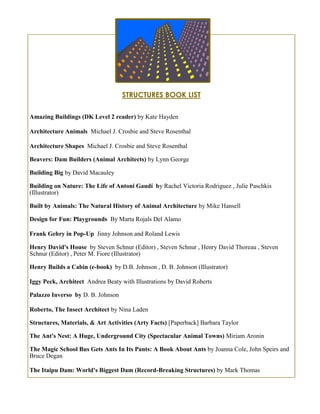 STRUCTURES BOOK LIST
Amazing Buildings (DK Level 2 reader) by Kate Hayden
Architecture Animals Michael J. Crosbie and Steve Rosenthal
Architecture Shapes Michael J. Crosbie and Steve Rosenthal
Beavers: Dam Builders (Animal Architects) by Lynn George
Building Big by David Macauley
Building on Nature: The Life of Antoni Gaudí by Rachel Victoria Rodriguez , Julie Paschkis
(Illustrator)
Built by Animals: The Natural History of Animal Architecture by Mike Hansell
Design for Fun: Playgrounds By Marta Rojals Del Alamo
Frank Gehry in Pop-Up Jinny Johnson and Roland Lewis
Henry David's House by Steven Schnur (Editor) , Steven Schnur , Henry David Thoreau , Steven
Schnur (Editor) , Peter M. Fiore (Illustrator)
Henry Builds a Cabin (e-book) by D.B. Johnson , D. B. Johnson (Illustrator)
Iggy Peck, Architect Andrea Beaty with Illustrations by David Roberts
Palazzo Inverso by D. B. Johnson
Roberto, The Insect Architect by Nina Laden
Structures, Materials, & Art Activities (Arty Facts) [Paperback] Barbara Taylor
The Ant's Nest: A Huge, Underground City (Spectacular Animal Towns) Miriam Aronin
The Magic School Bus Gets Ants In Its Pants: A Book About Ants by Joanna Cole, John Speirs and
Bruce Degan
The Itaipu Dam: World's Biggest Dam (Record-Breaking Structures) by Mark Thomas
 