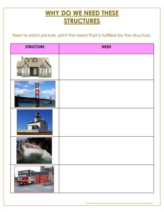 WHY DO WE NEED THESE
STRUCTURES
Next to each picture, print the need that is fulfilled by the structure.
_______________________________
STRUCTURE NEED
 