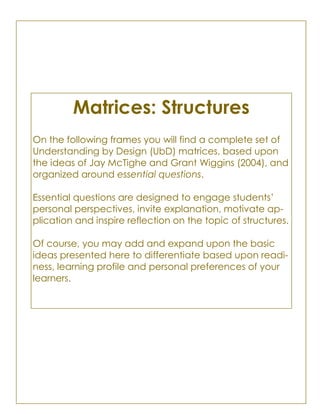 Matrices: Structures
On the following frames you will find a complete set of
Understanding by Design (UbD) matrices, based upon
the ideas of Jay McTighe and Grant Wiggins (2004), and
organized around essential questions.
Essential questions are designed to engage students’
personal perspectives, invite explanation, motivate ap-
plication and inspire reflection on the topic of structures.
Of course, you may add and expand upon the basic
ideas presented here to differentiate based upon readi-
ness, learning profile and personal preferences of your
learners.
 