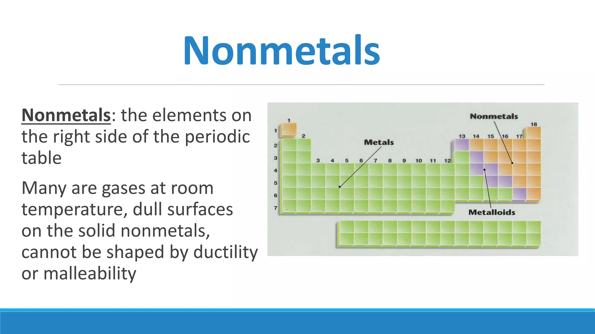 Structures-of-an-Atom-and-Periodic-Table-Handouts.pptx