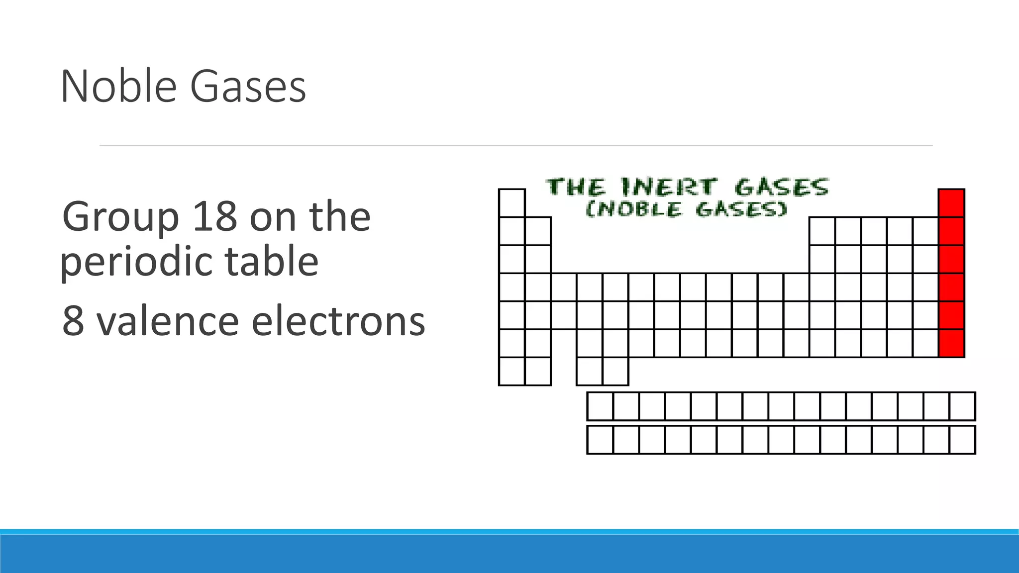 Structures-of-an-Atom-and-Periodic-Table-Handouts.pptx