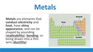 Metal In Science Structures-of-an-Atom-and-Periodic-Table-Handouts.pptx