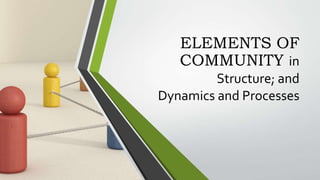 ELEMENTS OF
COMMUNITY in
Structure; and
Dynamics and Processes
 