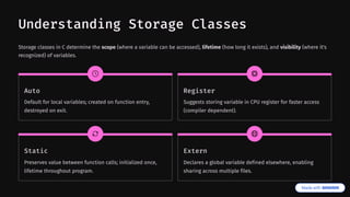 Structures, Unions, and Storage Classes in C: Organizing Complex Data ...
