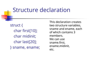 structures in c using best concepts in c programming | PPT