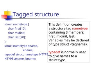 structures in c using best concepts in c programming | PPT