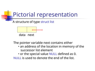 structures in c using best concepts in c programming | PPT
