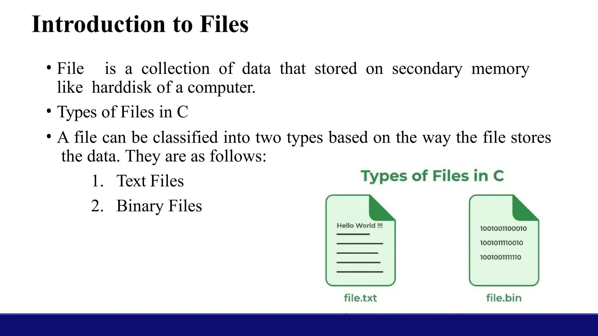 Introduction to Files
• File is a collection of data that stored on secondary memory
like harddisk of a computer.
• Types of Files in C
• A file can be classified into two types based on the way the file stores
the data. They are as follows:
1. Text Files
2. Binary Files
 