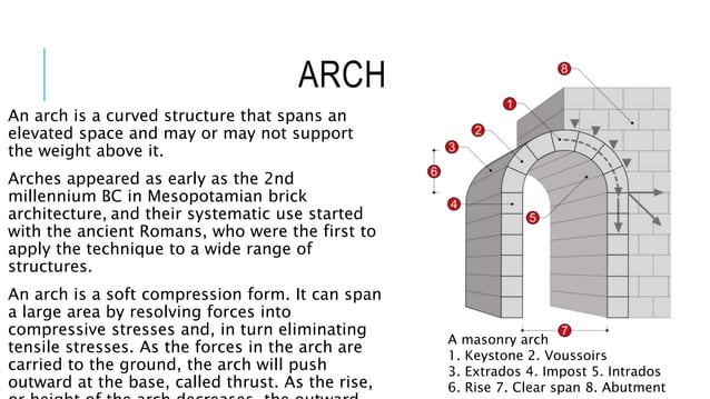 Structures and its types | PPT