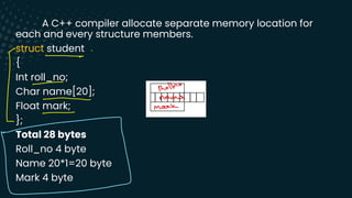 A C++ compiler allocate separate memory location for
each and every structure members.
struct student
{
Int roll_no;
Char name[20];
Float mark;
};
Total 28 bytes
Roll_no 4 byte
Name 20*1=20 byte
Mark 4 byte
I
-
&
Rollno
-
- name
mark
5
 
