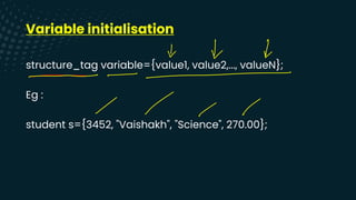 Variable initialisation
structure_tag variable={value1, value2,..., valueN};
Eg :
student s={3452, "Vaishakh", "Science", 270.00};
↓ ↓ I
- - -
-
----
 