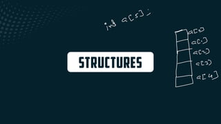 a
253
;
int
adoes
~
a(n)
&
Jazu]
 