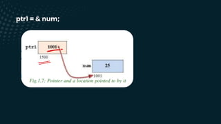 ptr1 = & num;
=
=
 